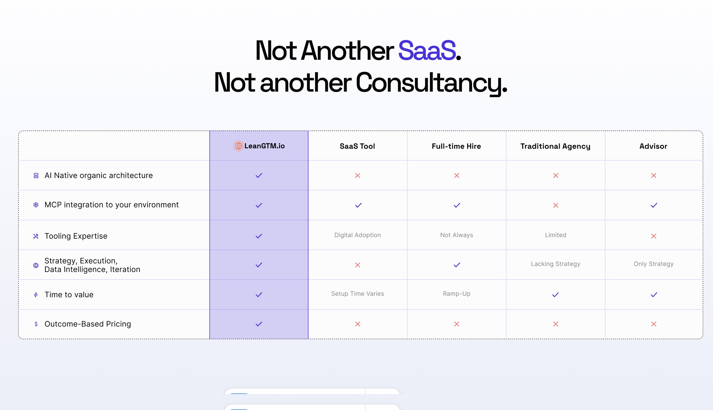 Not Another SaaS - LeanGTM comparison vs SaaS tools, full-time hire, agencies, and advisors